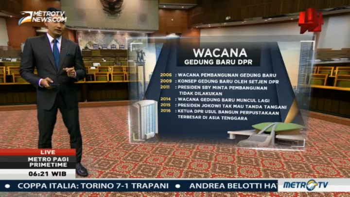 Data dan Fakta Usulan Kenaikan Anggaran DPR