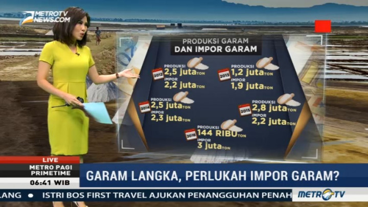 Perlukah Impor Garam?