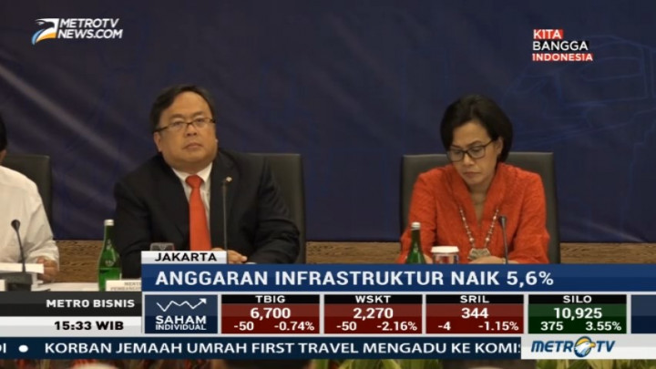 Anggaran Pembangunan Infrastruktur 2018 Naik 5,6%