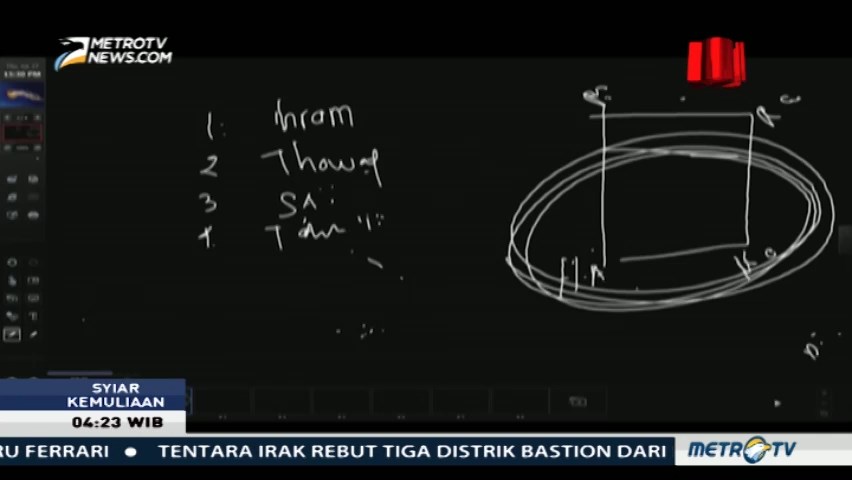 Haji Kesempurnaan Iman (3)