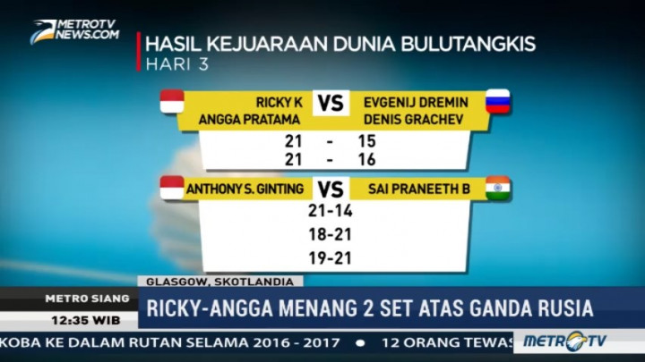 Marcus/Kevin, Ahsan/Rian dan Ricky/Angga Lolos ke Babak 16 Besar