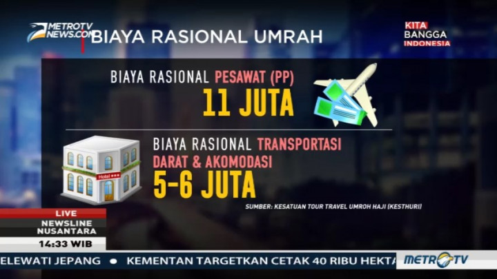 Ini Harga Rasional Berangkat Umroh