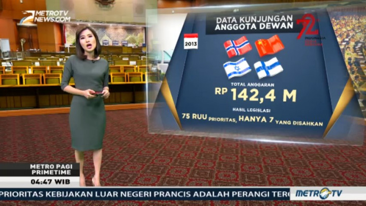 Daftar Kunjungan Anggota DPR ke Luar Negeri