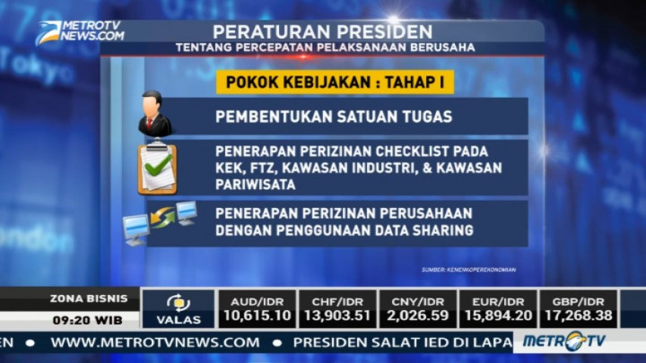 Ini Isi Perpres Percepatan Pelaksanaan Berusaha