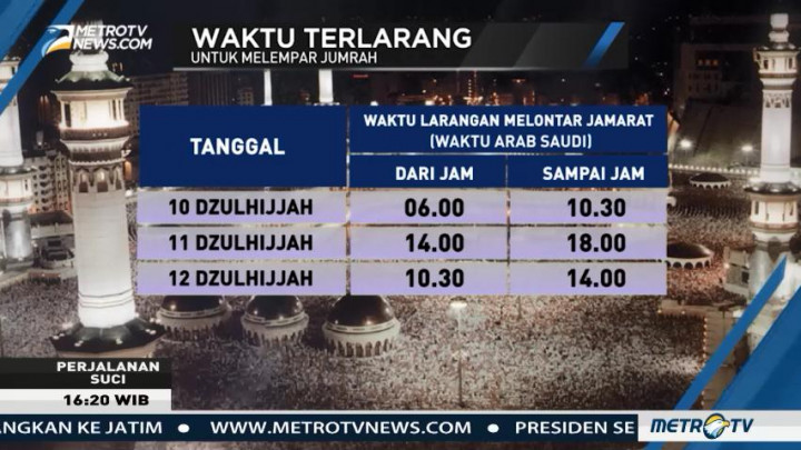 Tiga Waktu Larangan Lontar Jumrah Jemaah Indonesia