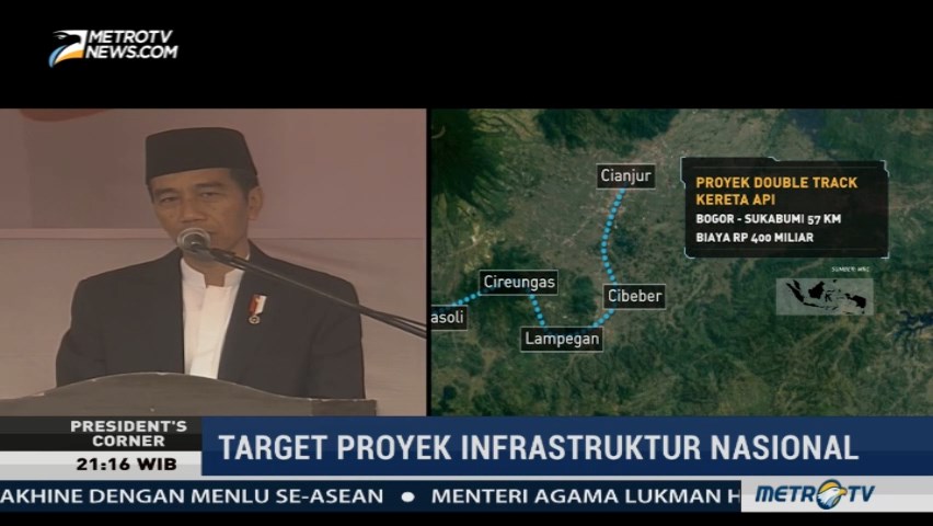 Target Proyek Infrastruktur Nasional
