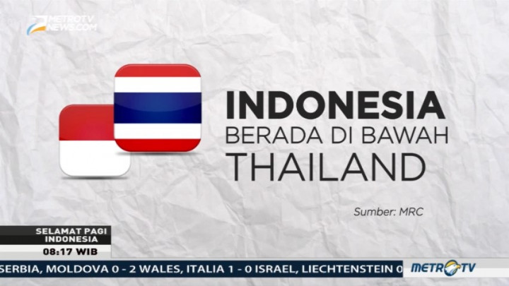 Minat Baca Indonesia Menduduki Peringkat Terendah Kedua di Dunia