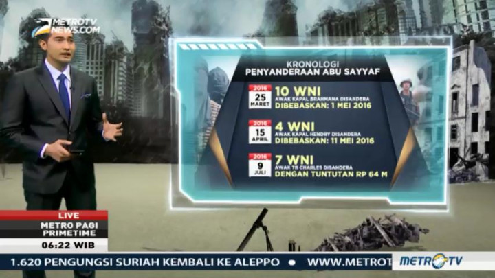 Data dan Fakta Penyanderaan WNI oleh Abu Sayyaf