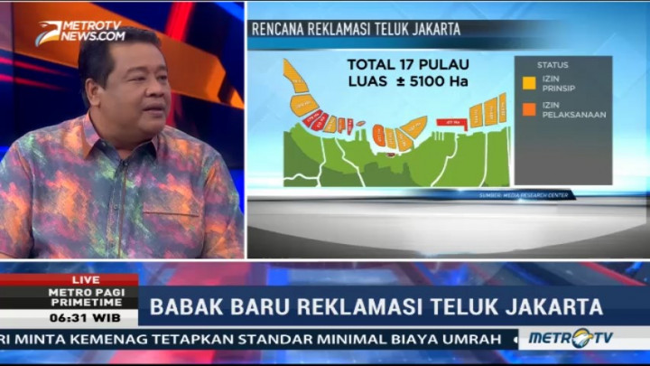Babak Baru Reklamasi Teluk Jakarta