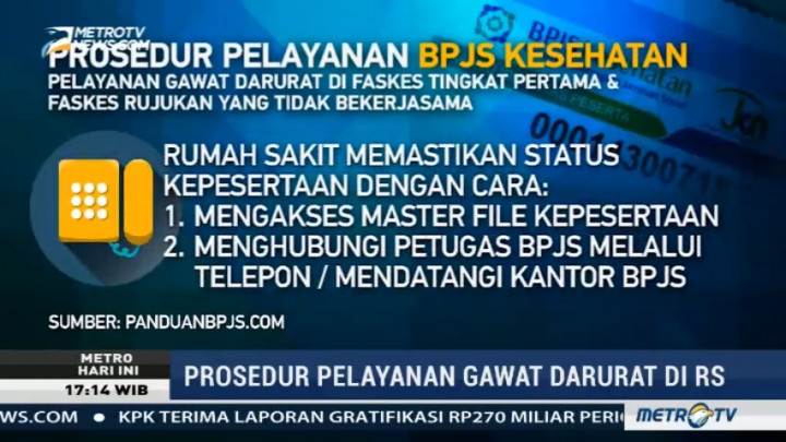 Begini Prosedur Pelayanan Pasien Gawat Darurat