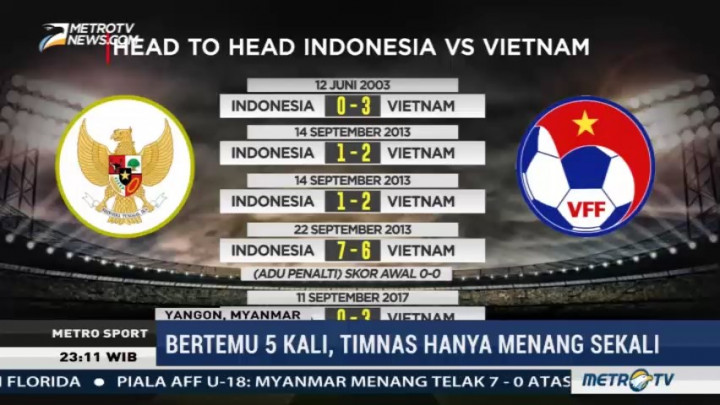 Indonesia Perpanjang Rekor Buruk Lawan Vietnam