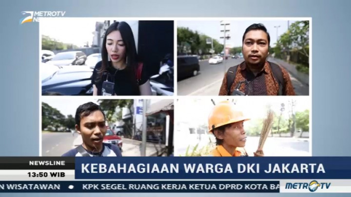 Indeks Kebahagiaan Warga DKI Jakarta