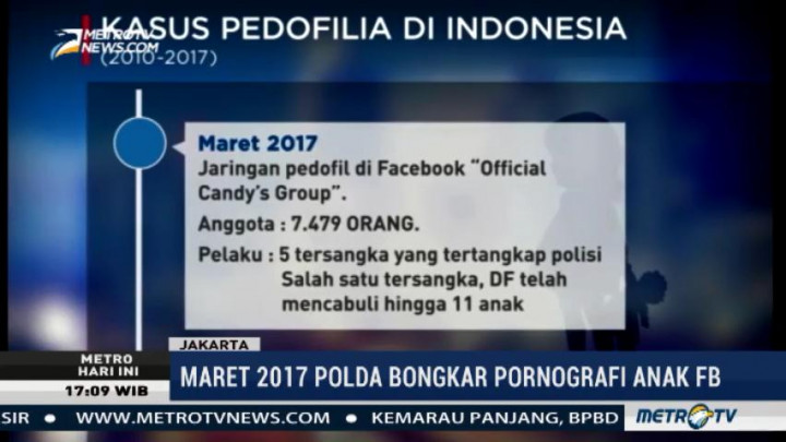 Indonesia Darurat Kekerasan Seksual Anak