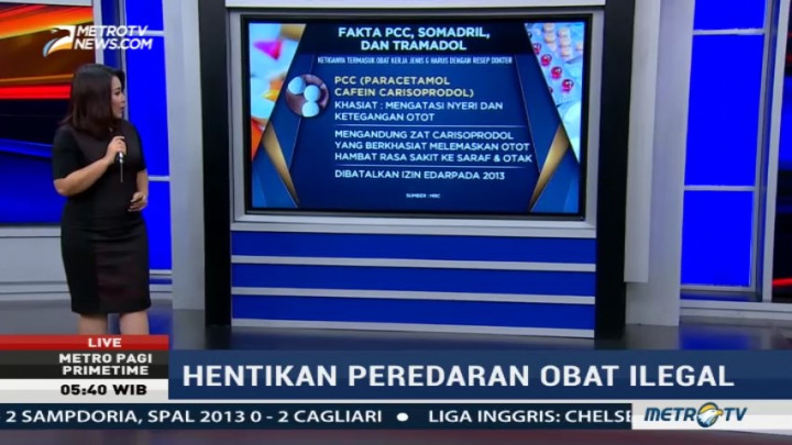 Fakta-fakta Seputar Obat PCC