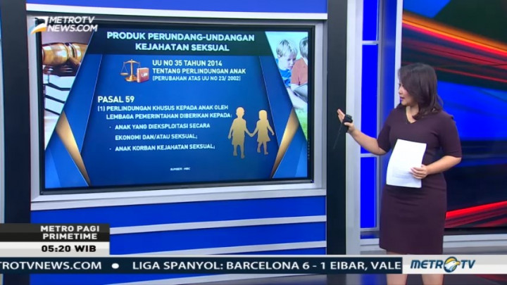 Perangkat Hukum Perlindungan Anak