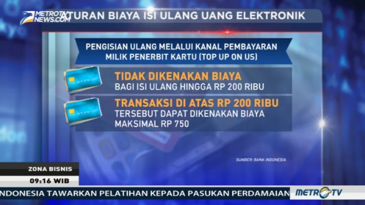 BI Rilis Aturan <i>Top Up</i> e-Money