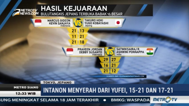 Dua Wakil Indonesia Lolos ke Perempat Final