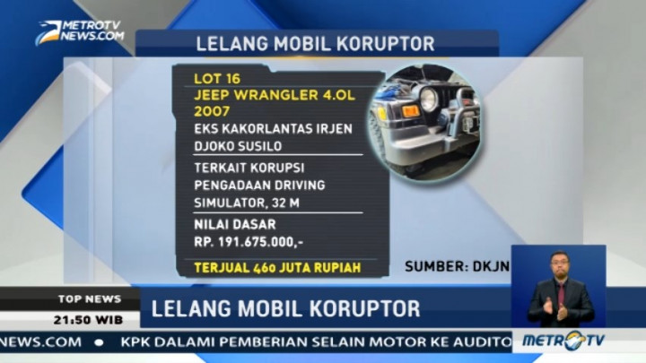 Lelang Barang Sitaan KPK, Mobil Mewah Terjual dengan Harga Tinggi