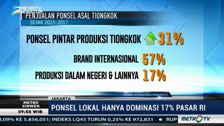 Potensi Pasar Ponsel RI di Mata Tiongkok