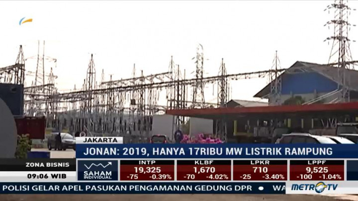 Megaproyek 35 Ribu MW Molor