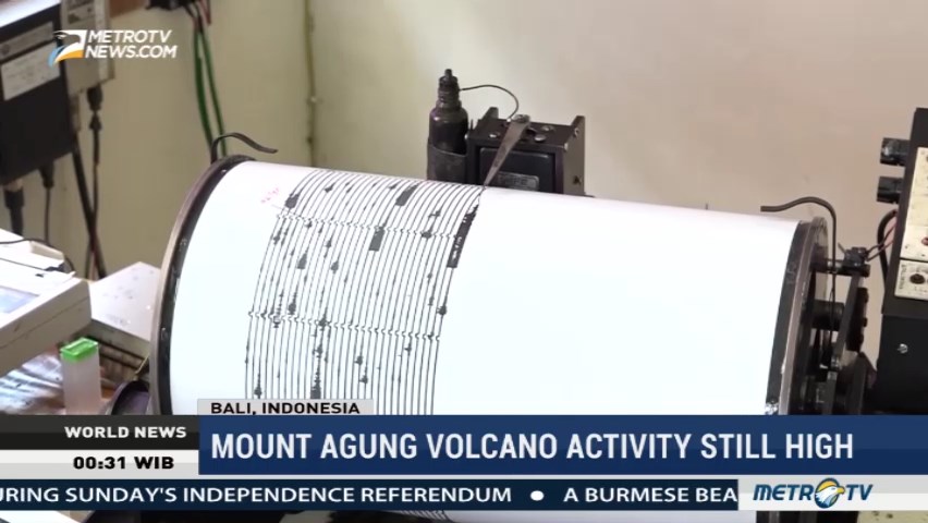 Mount Agung Volcano Activity Still High
