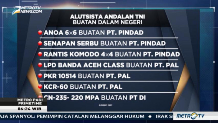 Alutsista Andalan TNI Buatan Dalam Negeri