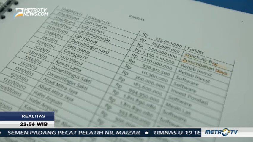 Bermain Dana di Galangan Tiga (3)