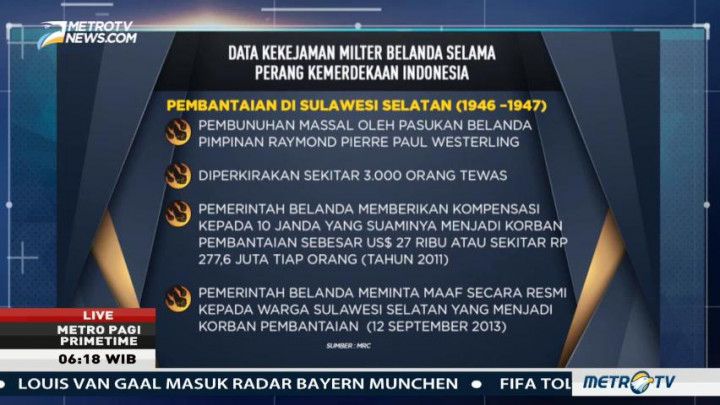 Data Kekejaman Militer Belanda di Masa Perang Kemerdekaan Indonesia