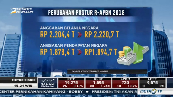 Postur RAPBN 2018 Naik Menjadi Rp2.220 T
