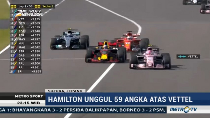 Lewis Hamilton Tercepat di GP Jepang