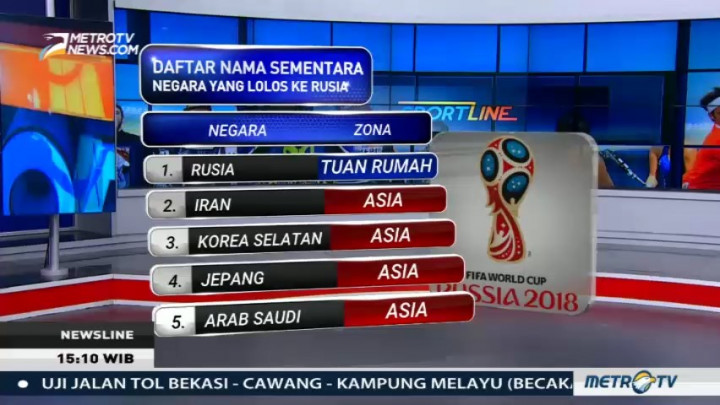 Ini 15 Negara yang Dipastikan Lolos ke Piala Dunia 2018