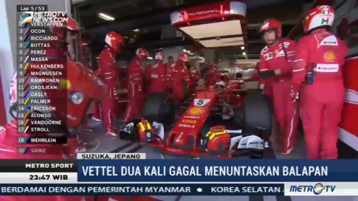 Ada Apa dengan Ferrari