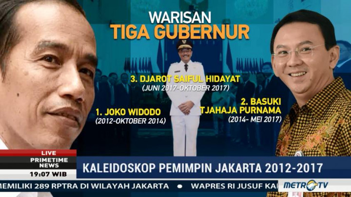 Warisan Tiga Gubernur untuk Jakarta