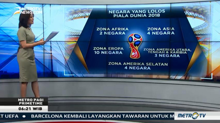 Daftar 23 Negara yang Sudah Pastikan Tampil di Piala Dunia 2018