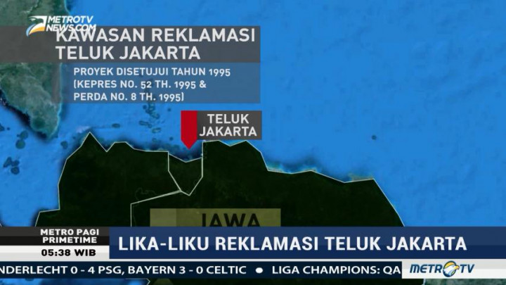 Lika-liku Reklamasi Teluk Jakarta