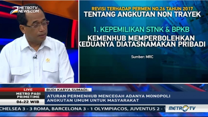 Menteri Budi: Permenhub Cegah Monopoli Angkutan Umum