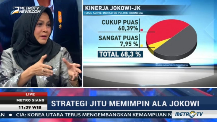 Strategi Jitu Memimpin ala Jokowi