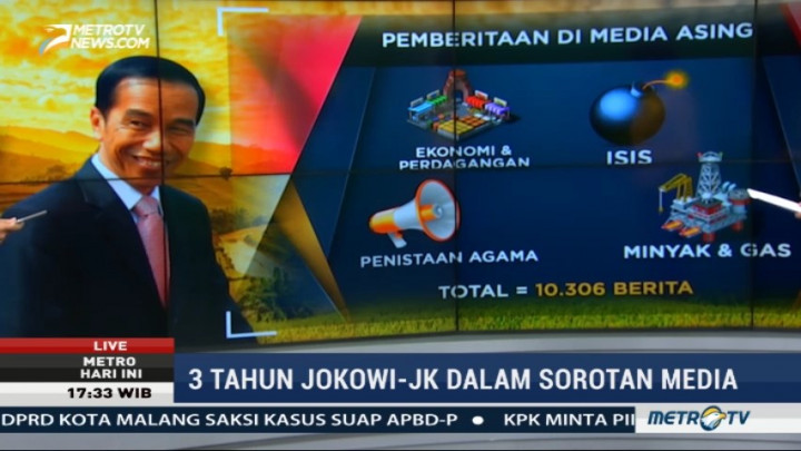 3 Tahun Jokowi-JK dalam Sorotan Media