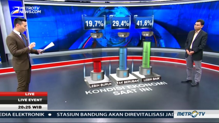 3 Tahun Pemerintahan Jokowi-JK (6)