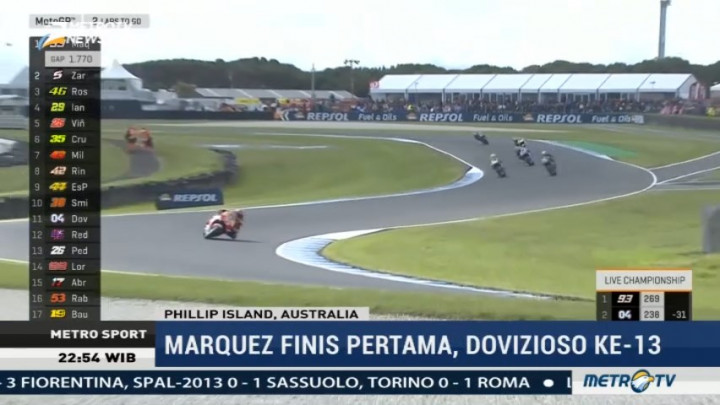 Marquez Tampil Impresif di MotoGP Australia