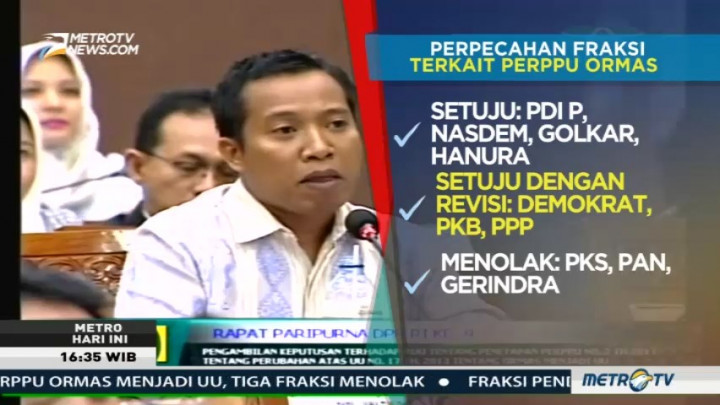 Ini Keputusan 10 Fraksi di Sidang Paripurna Perppu Ormas