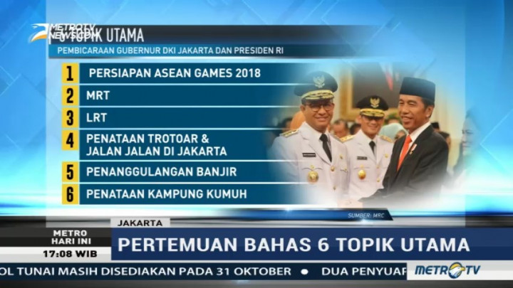 Ini Enam Isu yang Dibahas Anies-Sandi dengan Jokowi