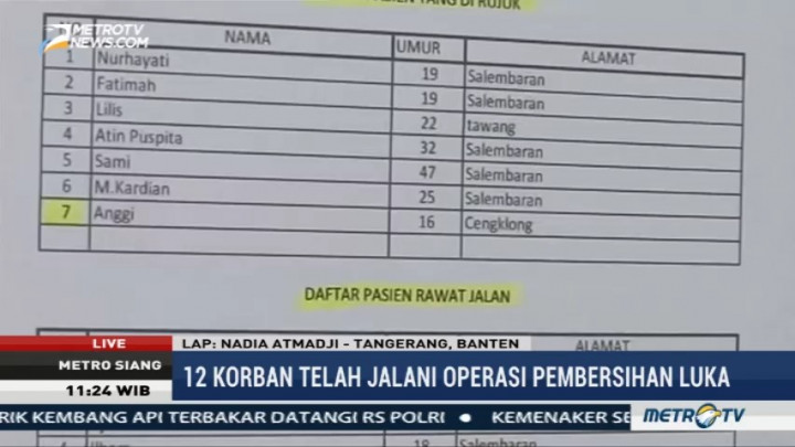12 Korban Ledakan Telah Menjalani Operasi Pembersihan Luka di RSIA BUN