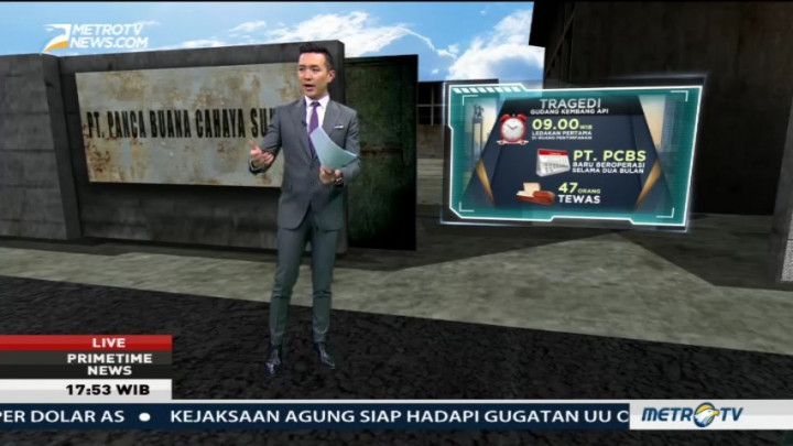 Fakta dan Data Ledakan Gudang Pabrik Petasan di Tangerang