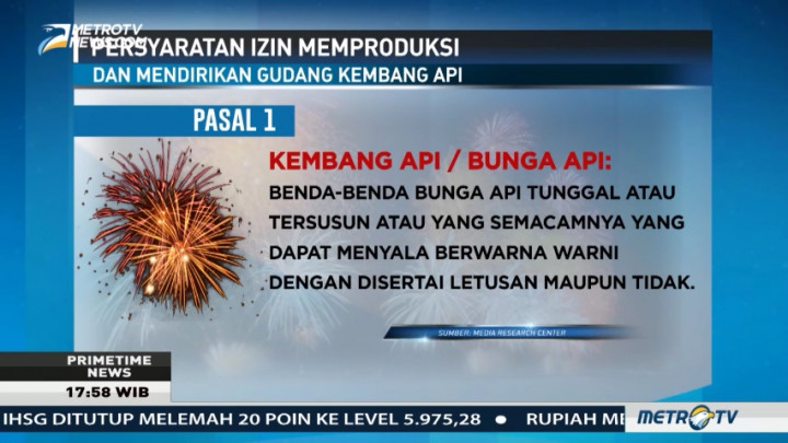 Ini Syarat Izin Produksi & Mendirikan Gudang Kembang Api