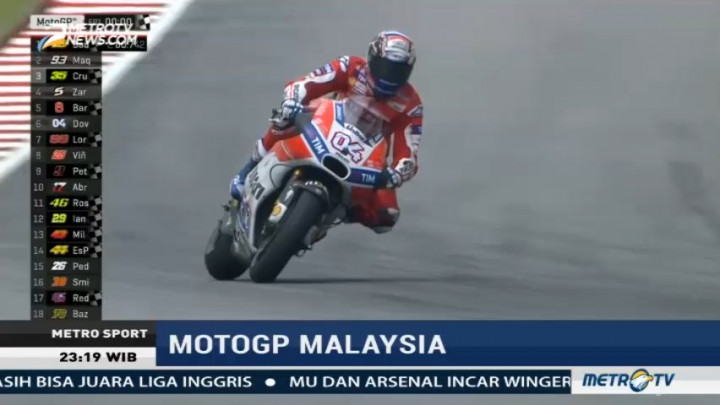 Dovizioso Kuasai Latihan Bebas di Sirkuit Sepang