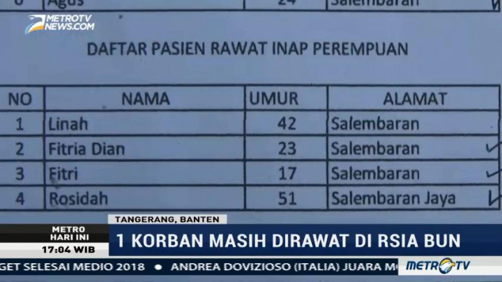 Satu Korban Ledakan Pabrik Petasan Masih Dirawat di RSIA Bun
