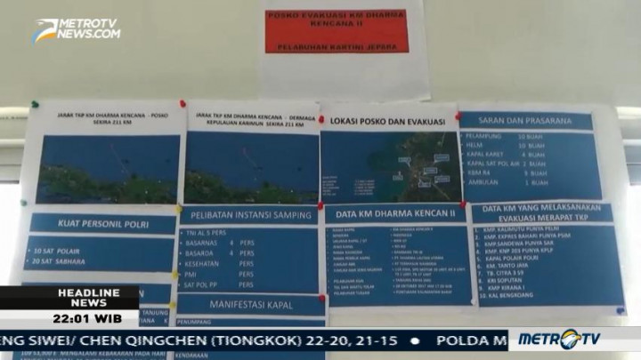 143 Penumpang KM Dharma Kencana Berhasil Dievakuasi