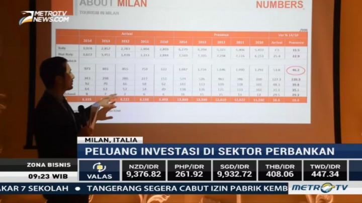 Gelar Forum Bisnis, Indonesia Incar Industri Menengah Italia