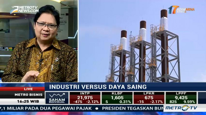 Industri vs Daya Saing (2)